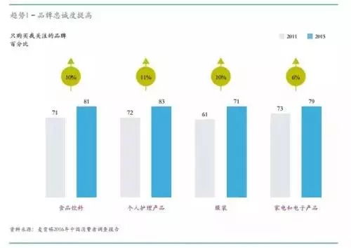 數(shù)字文創(chuàng)賦能，實(shí)現(xiàn)旅游景區(qū)文化IP商品的價(jià)值飛躍