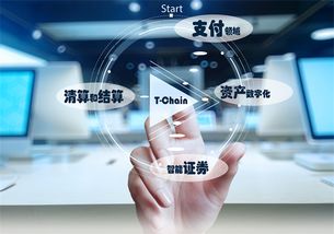 特鏈 引領(lǐng)數(shù)字未來，賦能多領(lǐng)域創(chuàng)新應(yīng)用